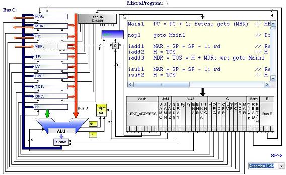 Mic1 Architecture